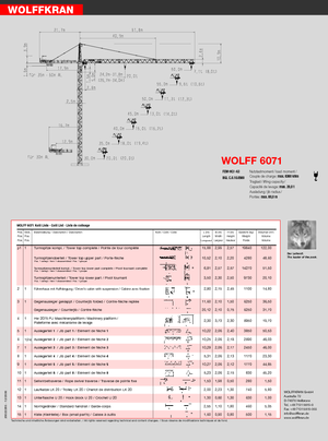 Кулокран - тролейна стрела - горно въртене Wolffkran 6071 cross