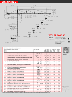 Кулокран - тролейна стрела - горно въртене Wolffkran 8060.50 cross