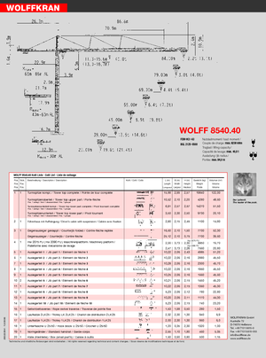 Кулокран - тролейна стрела - горно въртене Wolffkran 8540.40 cross
