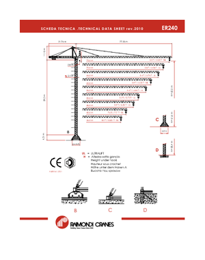 Кулокран - тролейна стрела - горно въртене Raimondi ER 240-B