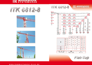 Кулокран - тролейна стрела - горно въртене ITK ITK 6612-8
