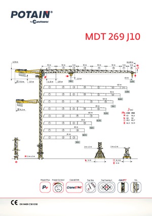 Кулокран - тролейна стрела - горно въртене Potain MDT 269 A J10