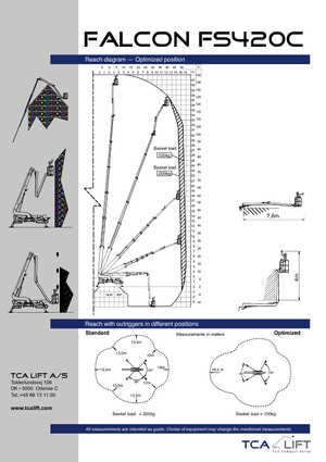 Пълзящи телескопични подемници Falcon Lifts FS 420 C