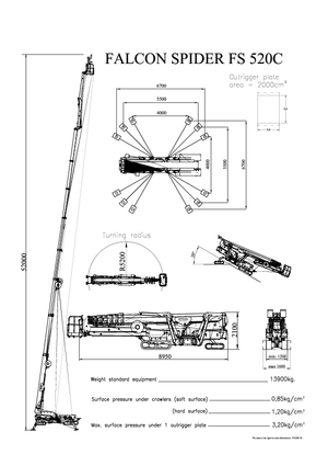 Пълзящи телескопични подемници Worldlift Industries AS - Rothlehner FS 520 C