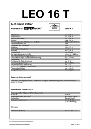 Пълзящи повдигачи с подвижна стрела TEUPEN Leo 16 T