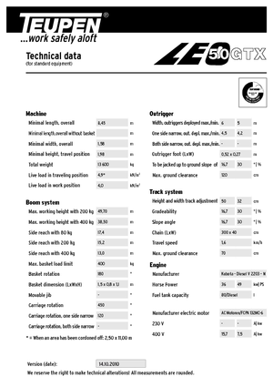 Пълзящи повдигачи с подвижна стрела TEUPEN LEO50GTX