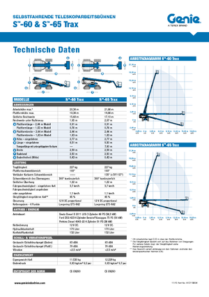 Пълзящи телескопични подемници Genie S-60 TraX