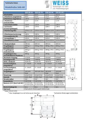 Верижни ножични автовишки Weiss SAB AR-90