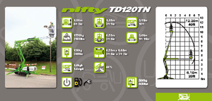 Пълзящи повдигачи с подвижна стрела Niftylift TD 120 TN