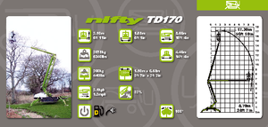 Пълзящи повдигачи с подвижна стрела Niftylift TD 170