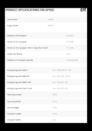 Верижни машини за асфалт Caterpillar AP1055