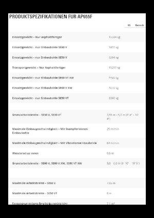 Верижни машини за асфалт Caterpillar AP655F L