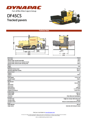 Верижни машини за асфалт Dynapac DF 45 CS