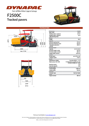 Верижни машини за асфалт Dynapac F 2500 C 