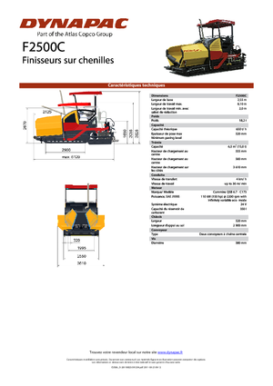 Верижни машини за асфалт Dynapac F 2500 C 