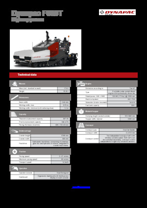 Верижни машини за асфалт Dynapac F800T