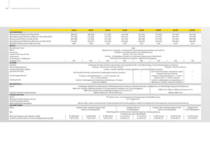 Верижни трактори John Deere 8345 RT