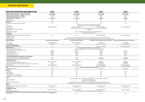 Верижни трактори John Deere 9530 T