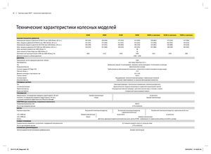 Верижни трактори John Deere 9560 RT