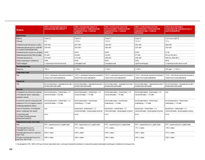 Верижни трактори Case IH Quadtrac 485