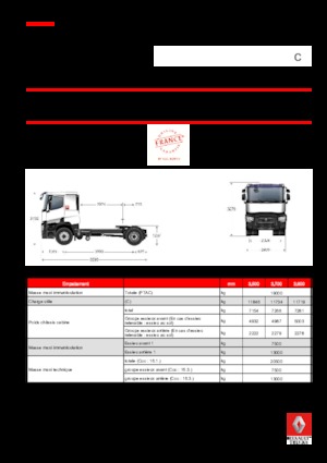 Влекачи Renault C 380.18 4X2 T E6