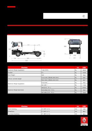 Влекачи Renault C 480 T4X4H K OPTITRACK+ E6 HEAVY-DUTY USE