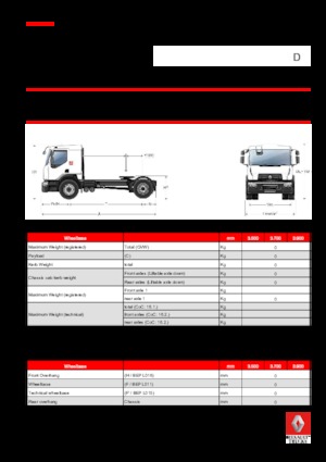 Влекачи Renault D 16 WIDE 4X2 T 320 E6