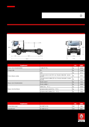 Влекачи Renault D 19 WIDE 4x2 T 380 E6