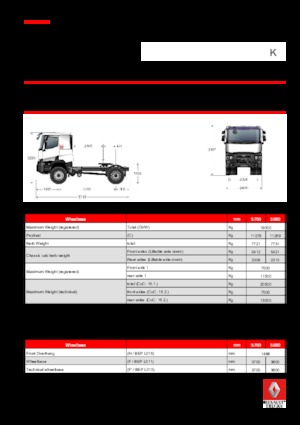 Влекачи Renault K 440.18 4X2 T MEDIUM E6