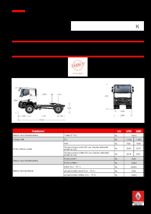 Влекачи Renault K 460.21 4X2 T HEAVY E6