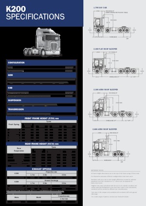 Влекачи Kenworth K200 2.3M Flat roof MX15 6x4