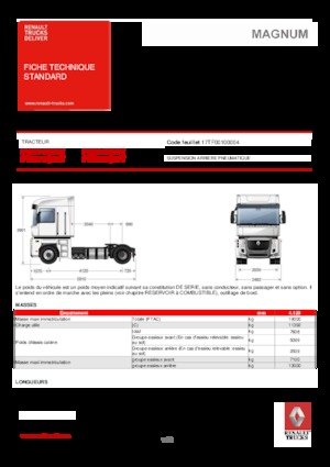 Влекачи Renault MAGNUM 440.19 4X2 T