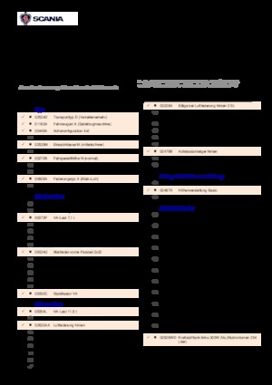 Влекачи Scania P 250 DA4x2MNA