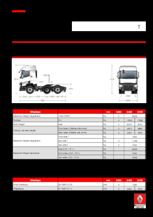 Влекачи Renault T 380.26 6X2 T TAG UK E6