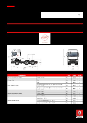 Влекачи Renault T 380 T6x2 PUSHER E6