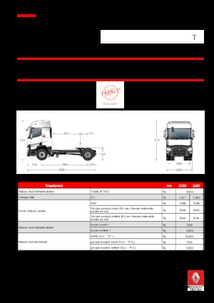 Влекачи Renault T 430.18 4x2 T E6