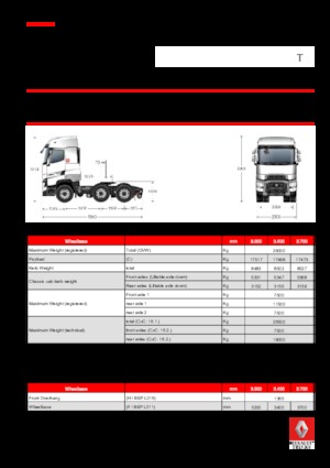 Влекачи Renault T 440.18 HIGHCAB 6X2 T X-LOW E6 (LHD)