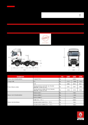 Влекачи Renault T 440.18 HIGHCAB 6X2 T X-LOW E6 (LHD)
