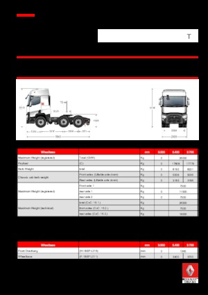 Влекачи Renault T 480.26 6X2 T TAG E6