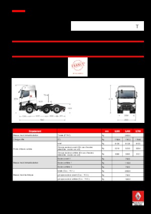 Влекачи Renault T 520.26 6X2 T LOW E6