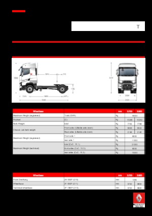 Влекачи Renault T HIGH 440 T4X2 E6 MAXISPACE