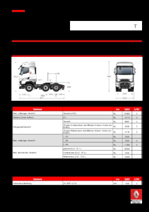 Влекачи Renault T HIGH 440 T6x2 PUSHER TML E6 RHD