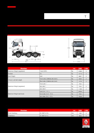 Влекачи Renault T HIGH 480 T6x2 PUSHER TML E6 RHD