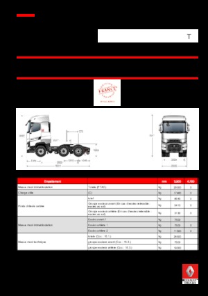 Влекачи Renault T HIGH 480 T6x2 PUSHER TML E6 RHD