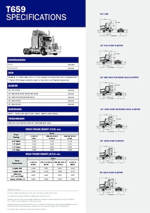 Влекачи Kenworth T656 50” Aero roof X15 8x6