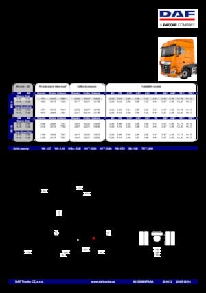 Влекачи DAF XF 510 FTP SC