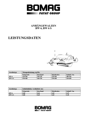 Прикачни валяци Bomag BW 6