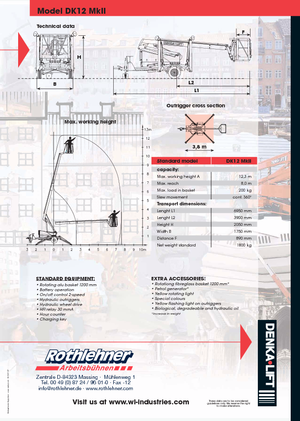 Монтирани на камион артикулиращи подемници за стрели Denka-Lift - Rothlehner DK 12 MK II