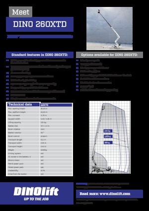 Монтирани на камион артикулиращи подемници за стрели Dino Lift Dino 260XTD