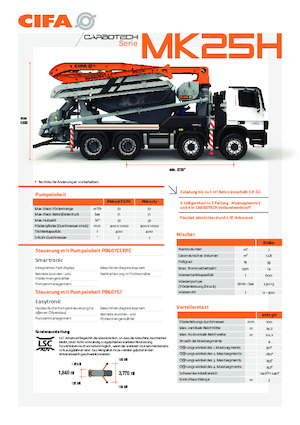 Камиони Бетон-помпи CIFA MK25H